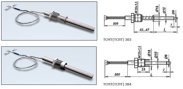Тесей тспт. Термометр сопротивления ТСПТ-101н. Комплект термопреобразователей сопротивления КТП 500-ИВК. Термопреобразователь сопротивления в защитной гильзе. ТСПТ 101.